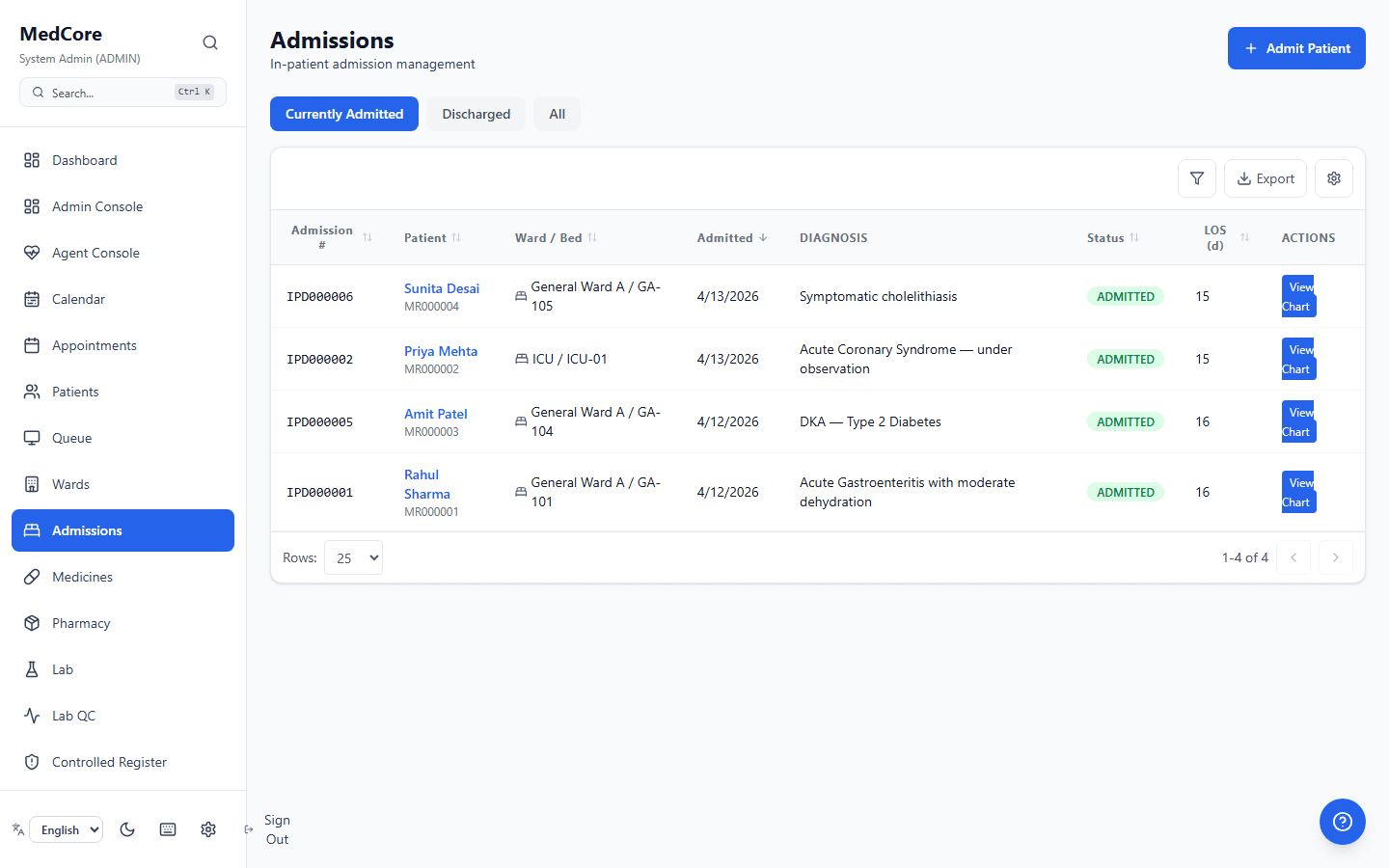 Admissions