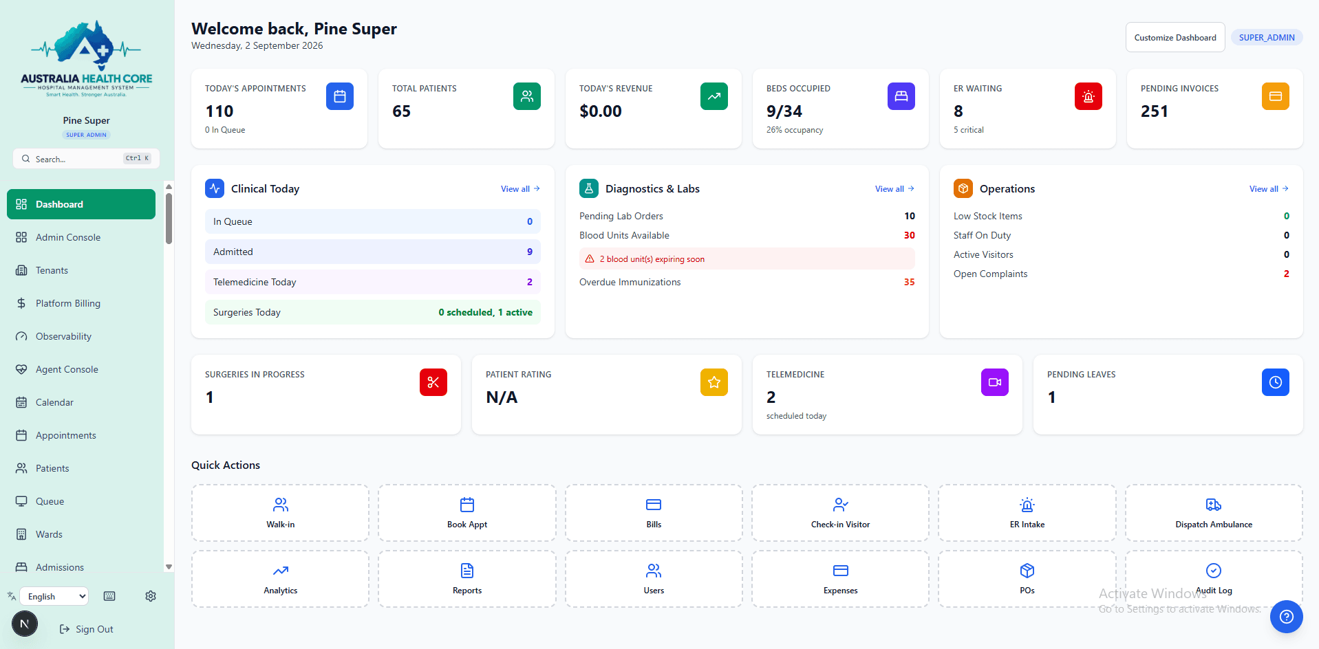 Admin dashboard overview
